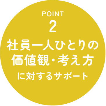 point2 社員一人ひとりの価値観・考え方に対するサポート
