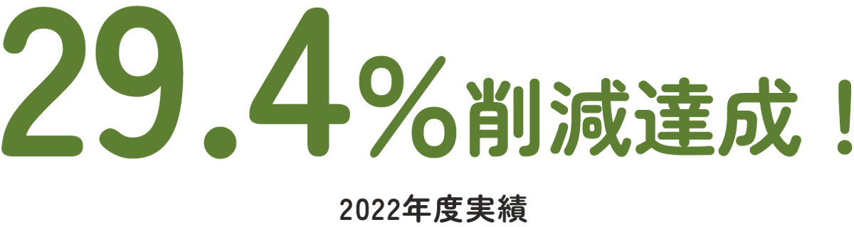持続可能な調達
