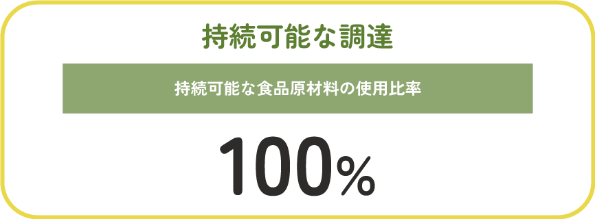 持続可能な調達